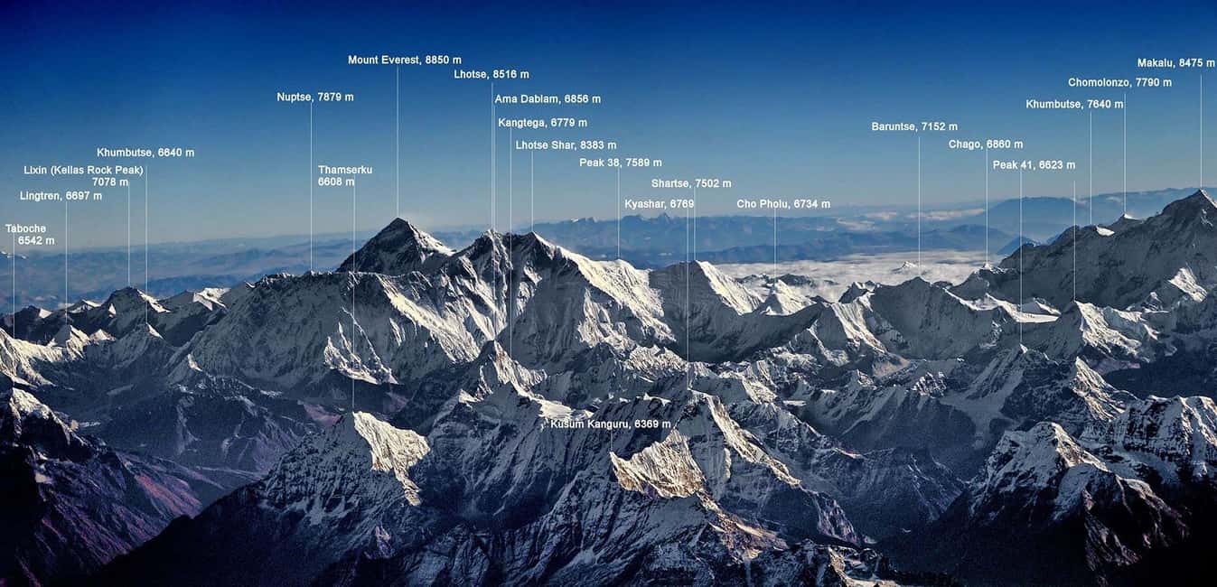 Everest Scenic Mountain Flight (Review Exclusion Section) - Who this flight suits best (and who should skip it)